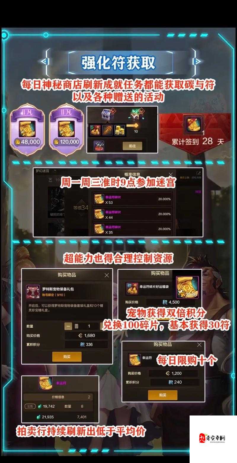 爆赚秘籍！DNF刷图赚钱5大暴富技巧，手残党也能日入百万