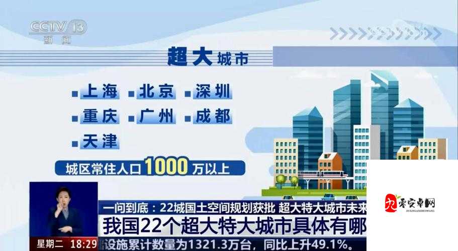 特大城市高度限制惹争议！这些区域高度调整后彻底颠覆你的认知