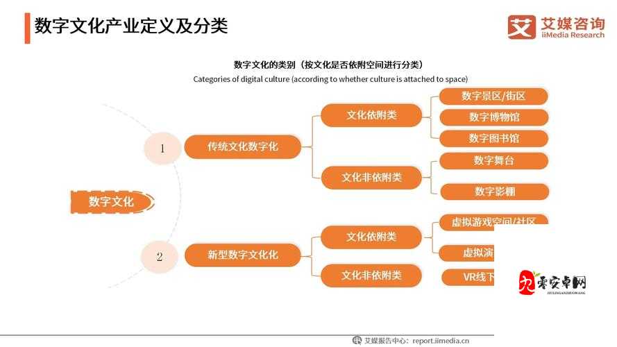 HD欧美线路：全球数字消费新趋势背后的机遇与挑战
