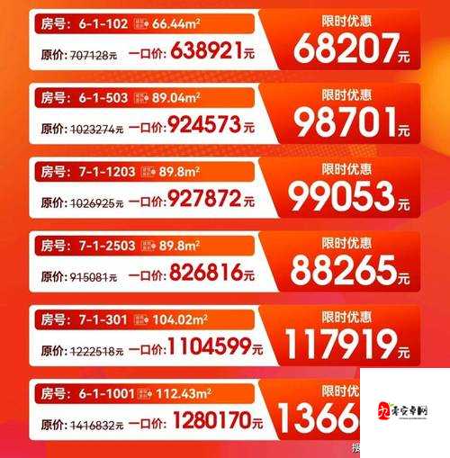xd豪宅价格大全｜尖叫价清单曝光！从1000万到3亿，这些房子让人窒息！