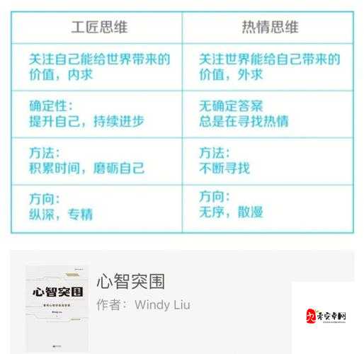 17C14nom：当代年轻人的情感困境与突围之路