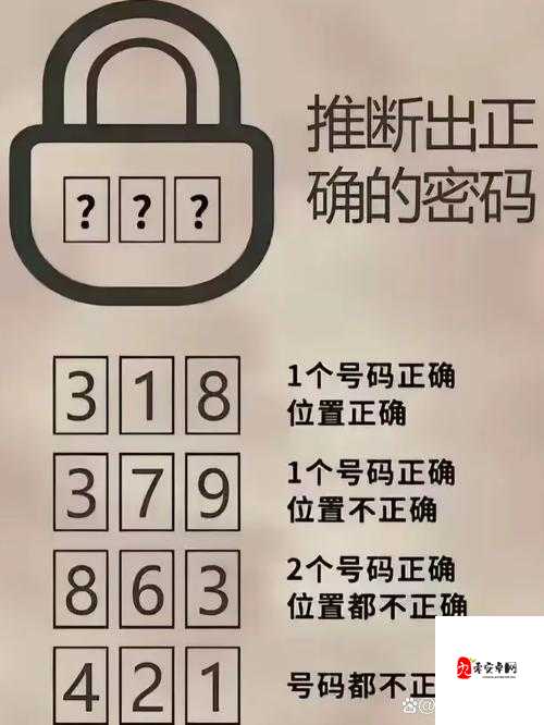 零基础也能秒开！热血无赖玩家都在用的万能密码破解法
