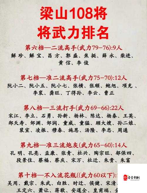 QQ水浒45级武将搭配零基础必看！超全阵容攻略助你秒变战神！